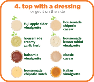 Salad dressing options include fuji apple cider vinaigrette, housemade chipotle caesar, creamy garlic herb, lemon tahini vinaigrette, balsamic vinaigrette, classic caesar, chipotle ranch, and Italian vinaigrette. Text reads "4. top with a dressing or get it on the side."