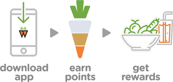 download app then earn points and get rewards